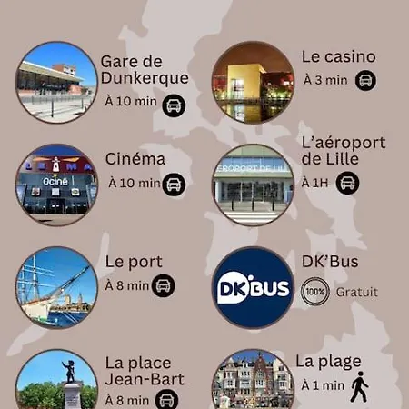 Ty Malo A Deux Pas De La Apartament *